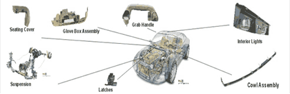 Automotive Applications