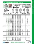 Terminal-Screws-Datasheet